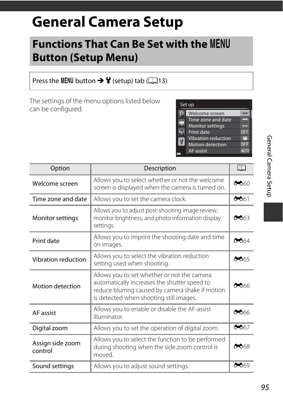 General camera setup, Functions that can be set with the, D button (setup menu) | A95), us, A95), A95) to, Ction | Nikon P600 User Manual | Page 117 / 236