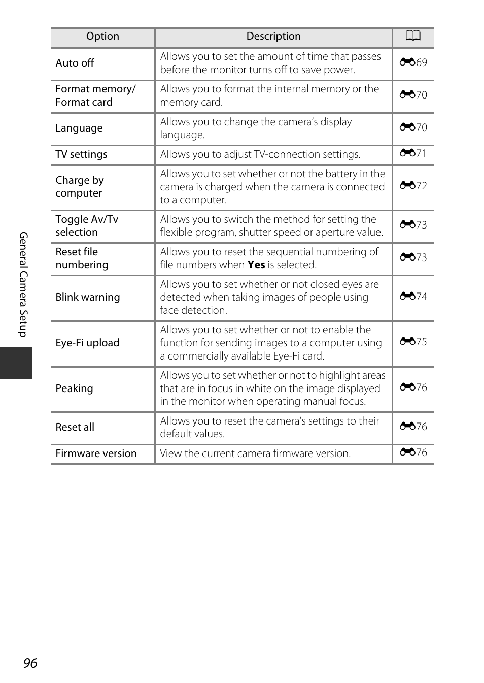 Ee “toggle av/tv selection | Nikon P600 User Manual | Page 118 / 236