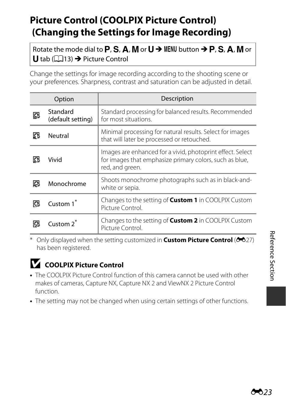 Nikon P600 User Manual | Page 149 / 236