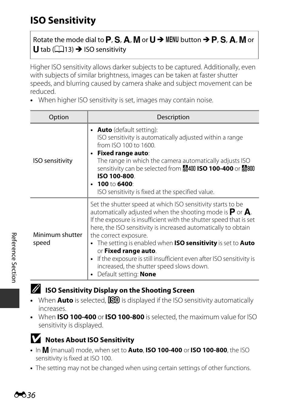 Iso sensitivity | Nikon P600 User Manual | Page 162 / 236