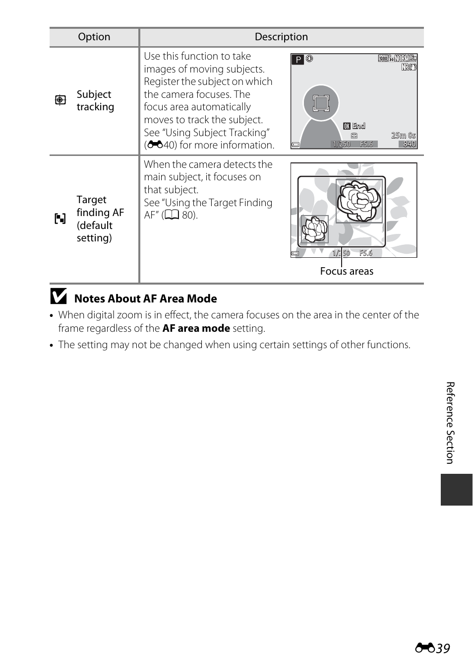 Nikon P600 User Manual | Page 165 / 236