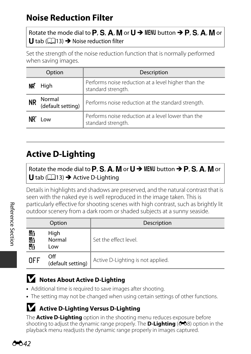 Noise reduction filter, Active d-lighting | Nikon P600 User Manual | Page 168 / 236