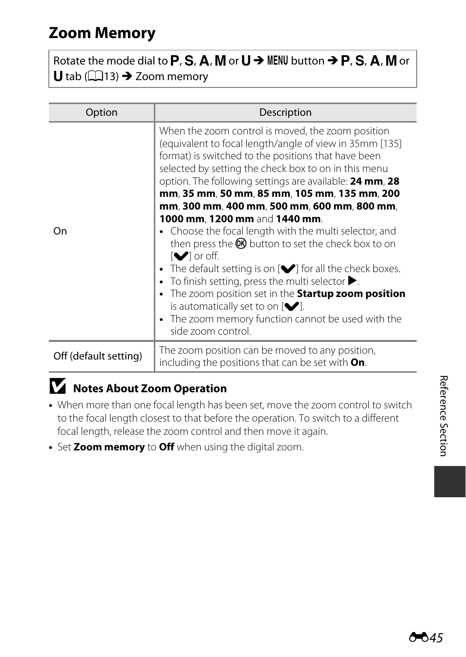 Zoom memory | Nikon P600 User Manual | Page 171 / 236