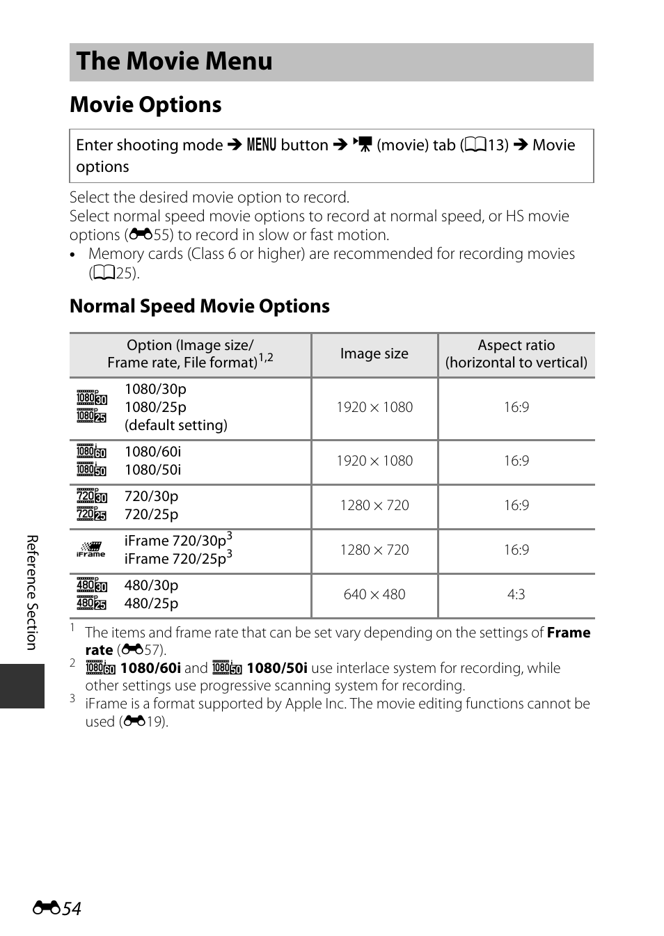 The movie menu, Movie options, E54) | E54) of, Normal speed movie options | Nikon P600 User Manual | Page 180 / 236