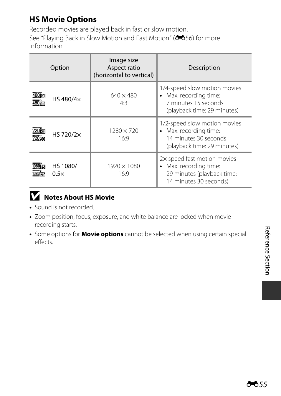 E55) t, Hs movie options | Nikon P600 User Manual | Page 181 / 236