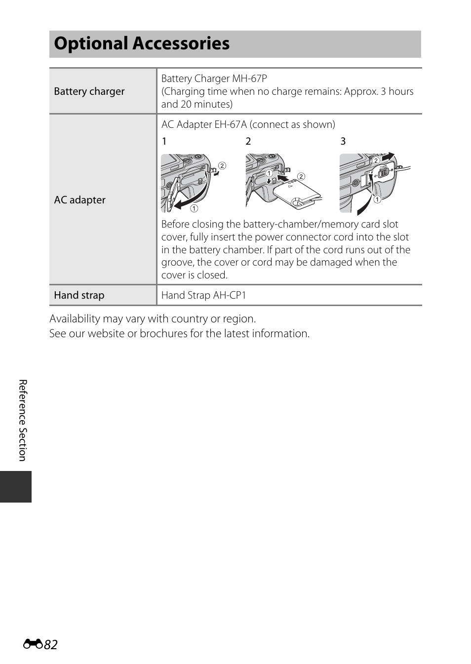 Optional accessories, E82) | Nikon P600 User Manual | Page 208 / 236