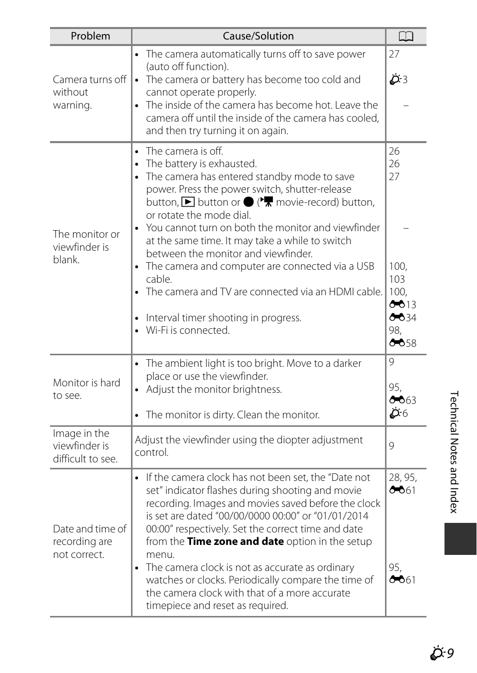 Nikon P600 User Manual | Page 217 / 236