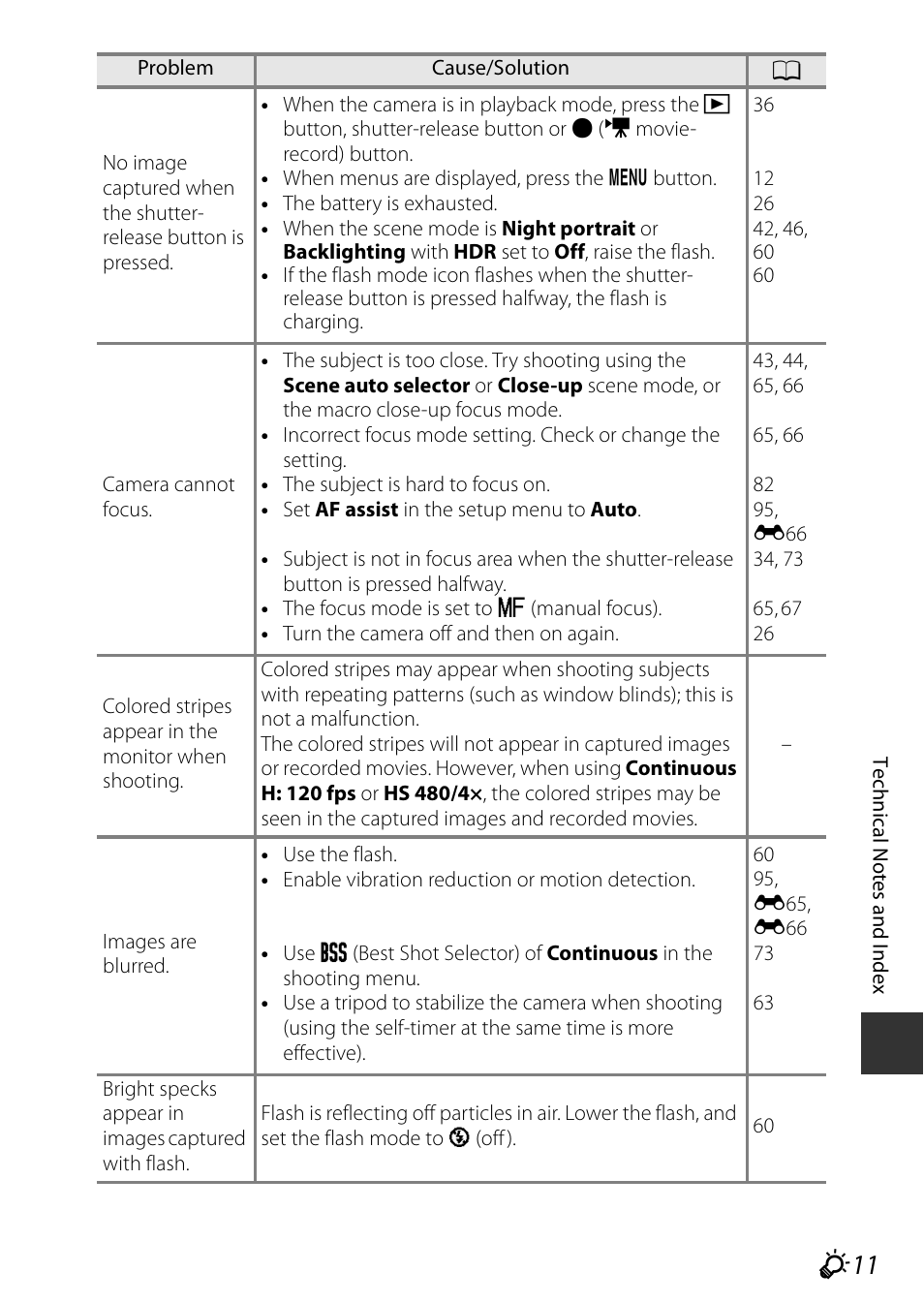 Nikon P600 User Manual | Page 219 / 236