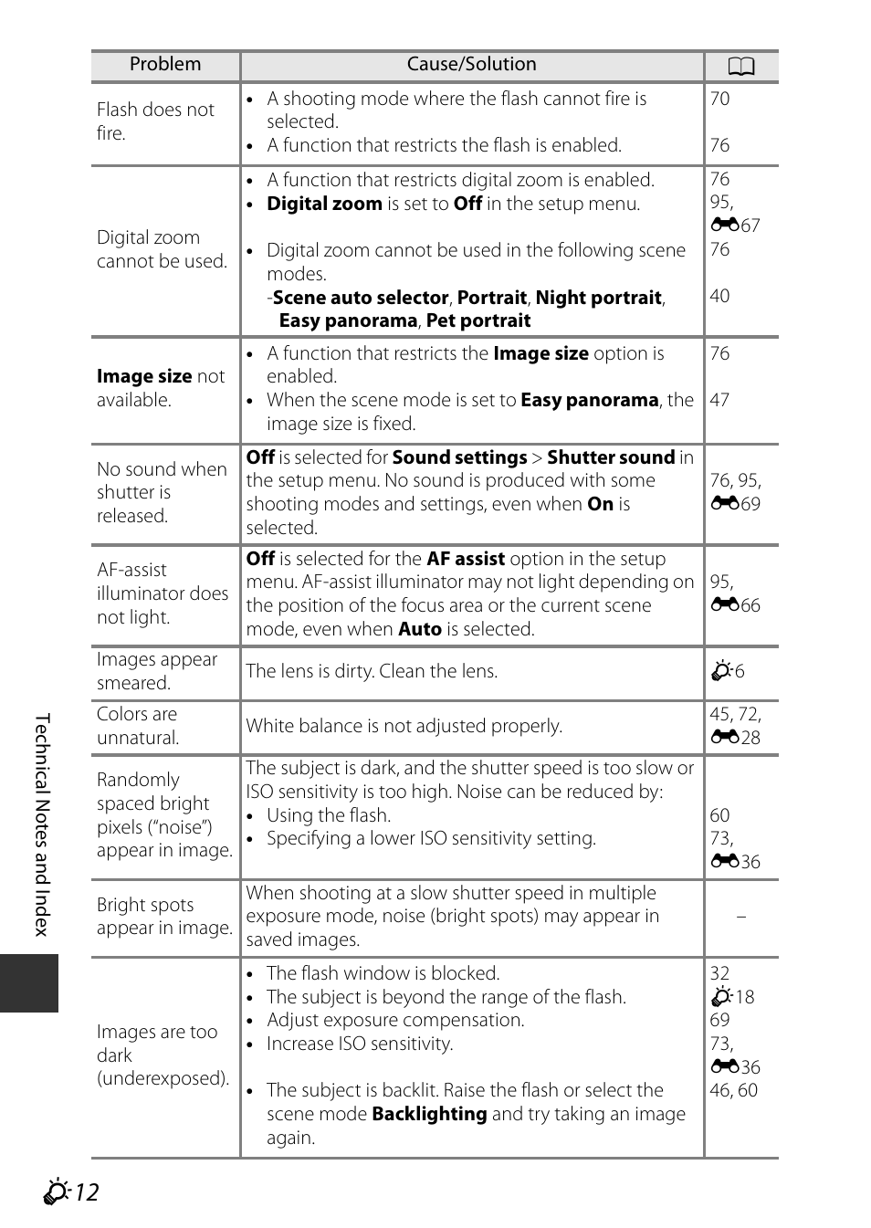 Nikon P600 User Manual | Page 220 / 236