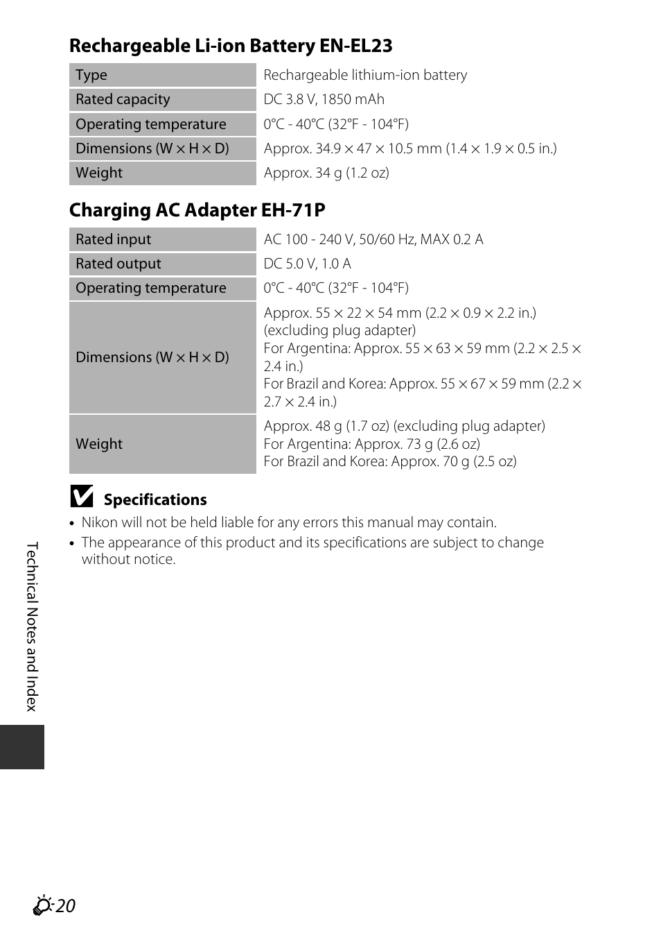 Nikon P600 User Manual | Page 228 / 236