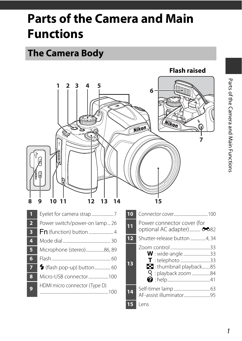 Parts of the camera and main functions, The camera body | Nikon P600 User Manual | Page 23 / 236