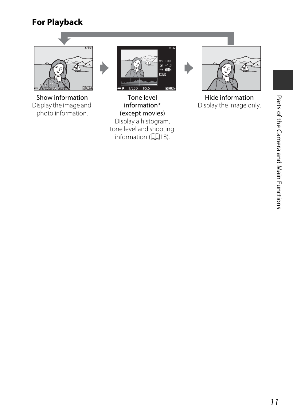 For playback | Nikon P600 User Manual | Page 33 / 236