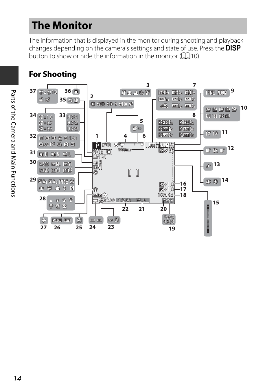 The monitor, For shooting | Nikon P600 User Manual | Page 36 / 236