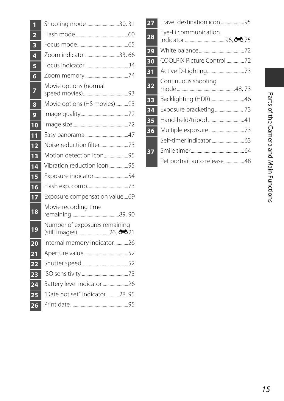 Nikon P600 User Manual | Page 37 / 236