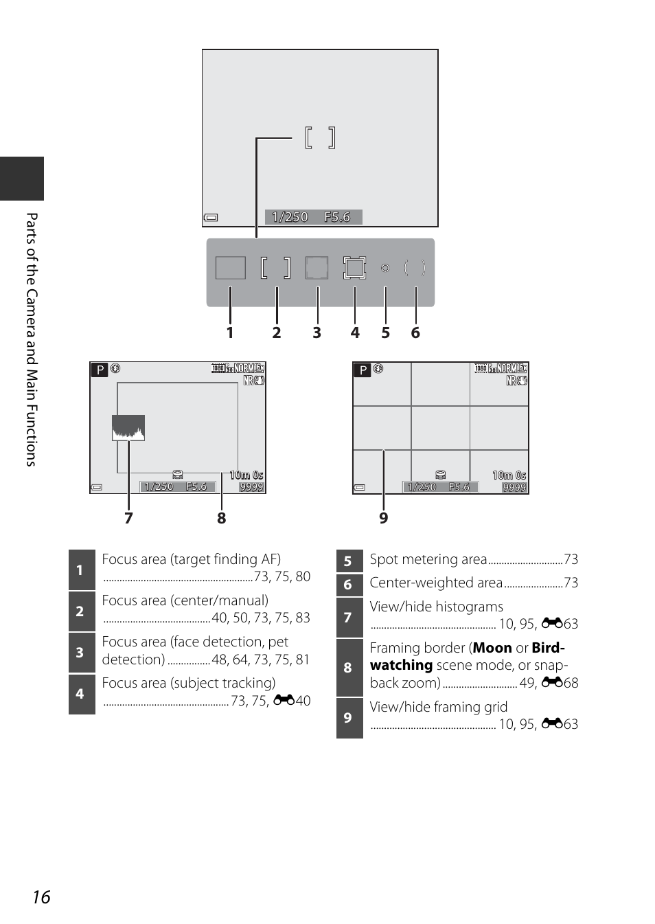 Nikon P600 User Manual | Page 38 / 236