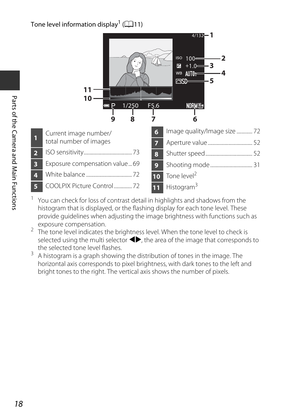 Nikon P600 User Manual | Page 40 / 236