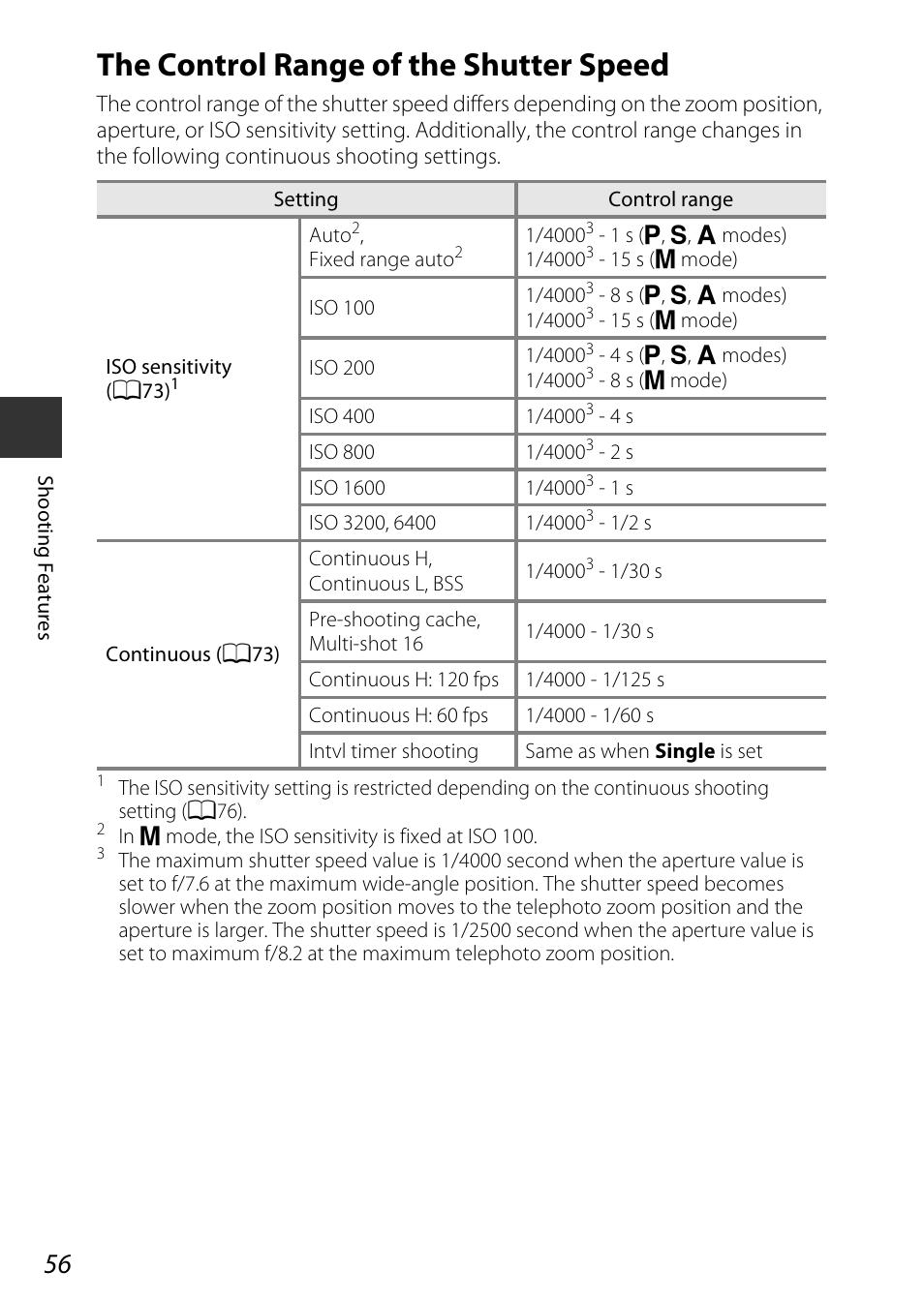 The control range of the shutter speed, A56) | Nikon P600 User Manual | Page 78 / 236