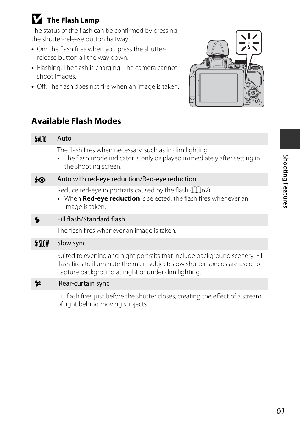 Available flash modes | Nikon P600 User Manual | Page 83 / 236