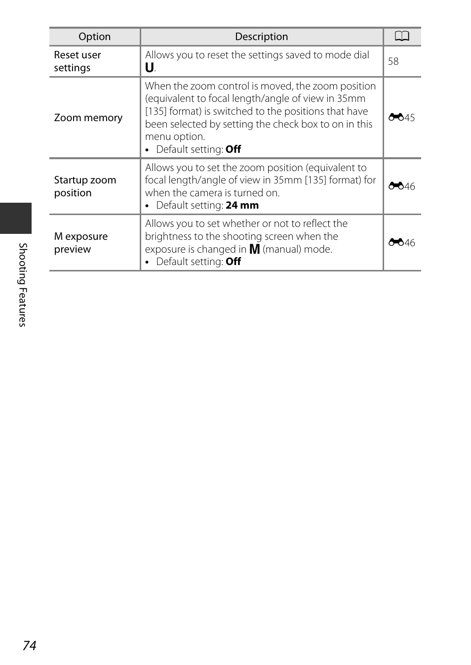 A74) | Nikon P600 User Manual | Page 96 / 236