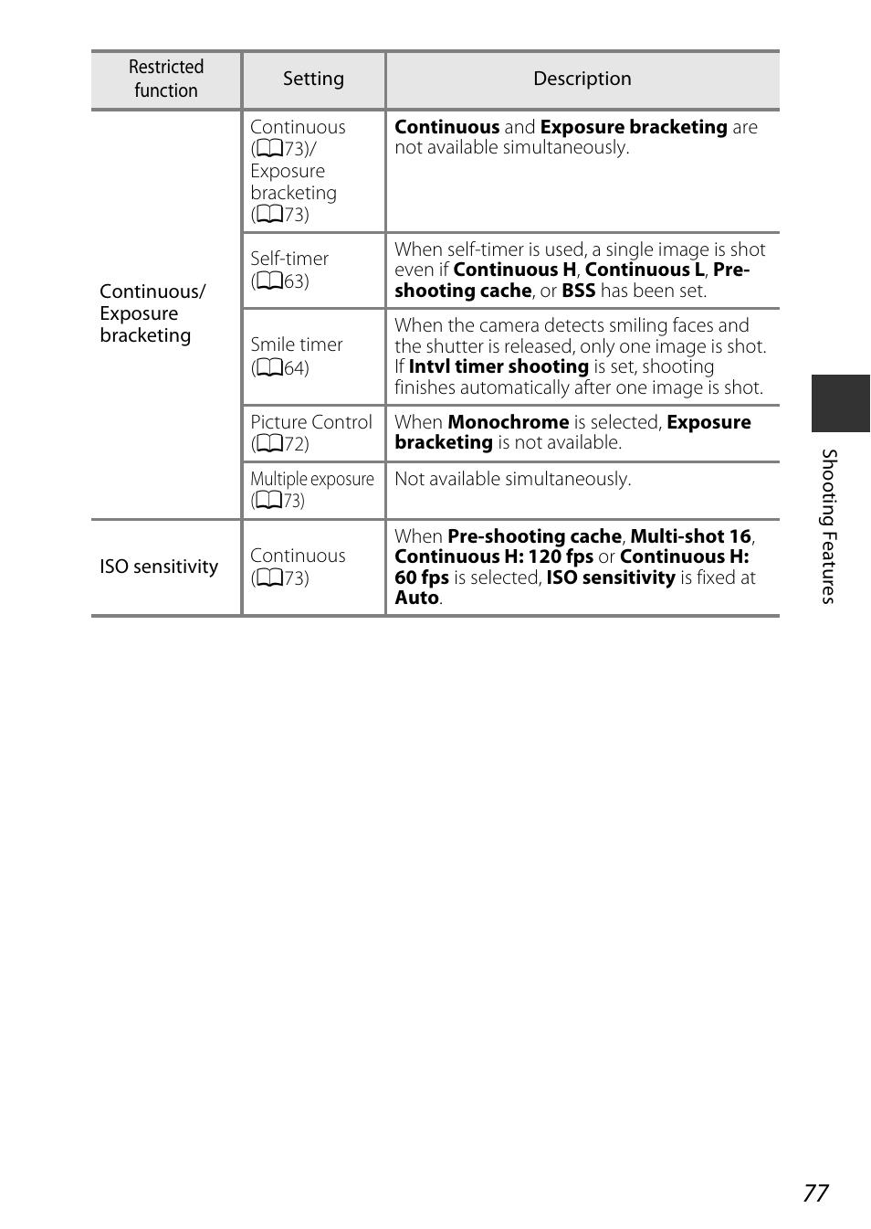 Nikon P600 User Manual | Page 99 / 236