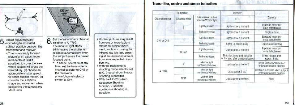 Positioning the transmitter and receiver | Nikon ML-3 Modulite Remote Control Set User Manual | Page 14 / 34
