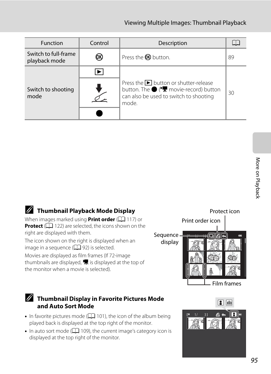 Nikon S9100 User Manual | Page 107 / 236