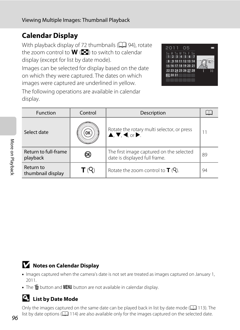 Calendar display, A 96, G (i) | Nikon S9100 User Manual | Page 108 / 236