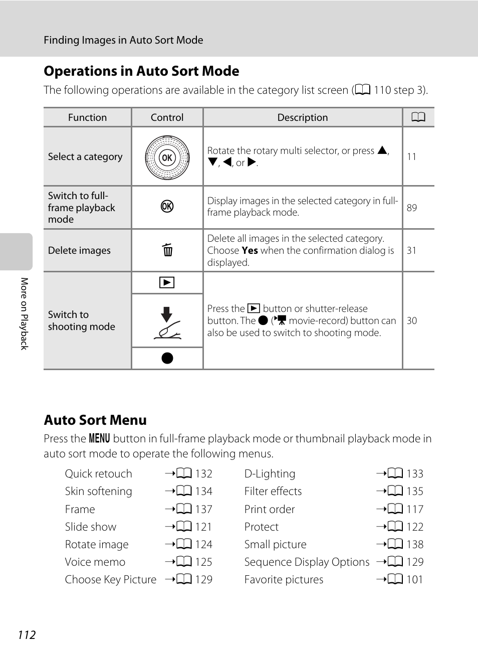 Operations in auto sort mode, Auto sort menu, Operations in auto sort mode auto sort menu | Auto sort menu (a 112) is, A 112) | Nikon S9100 User Manual | Page 124 / 236