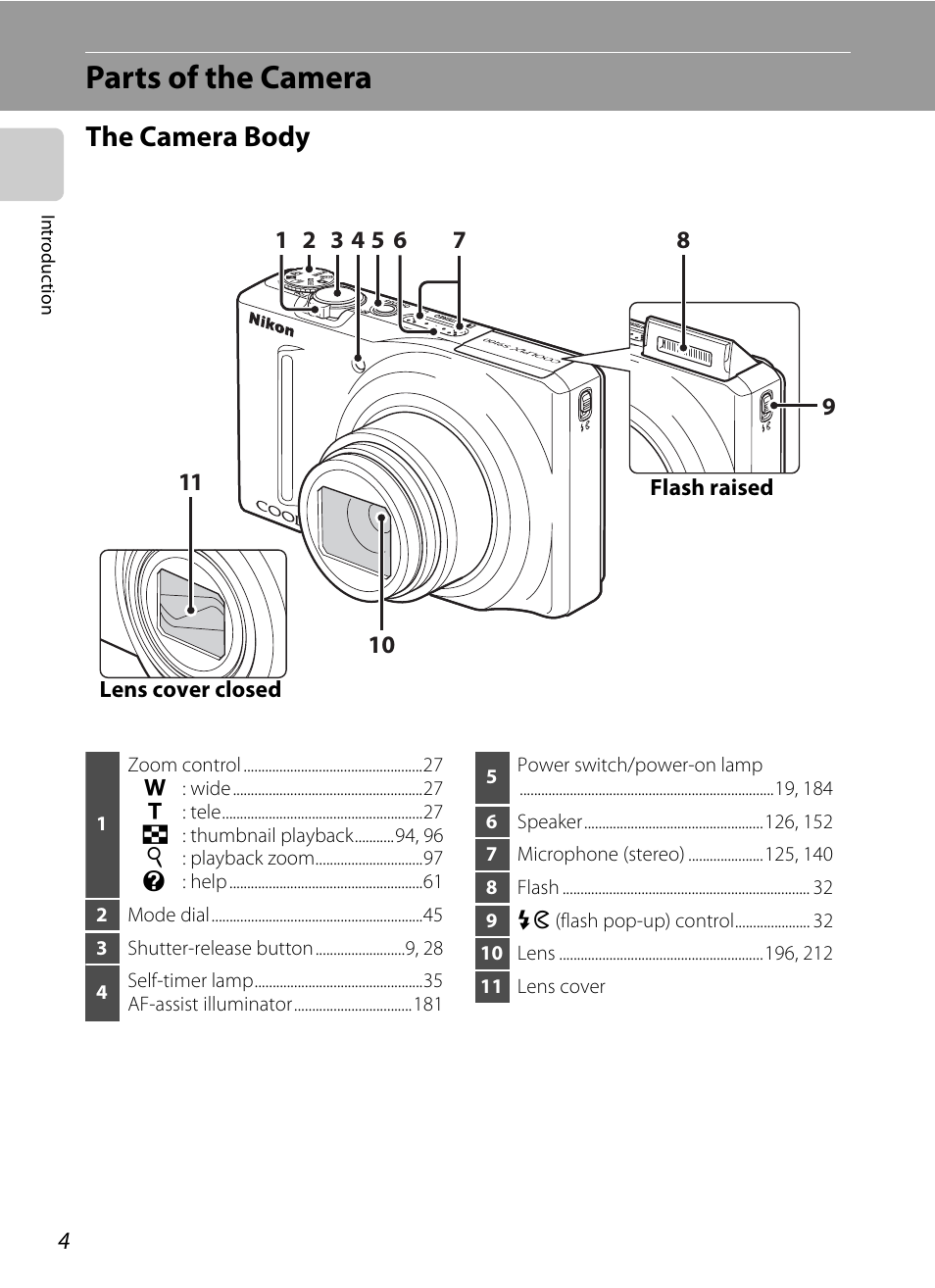 Parts of the camera, The camera body | Nikon S9100 User Manual | Page 16 / 236