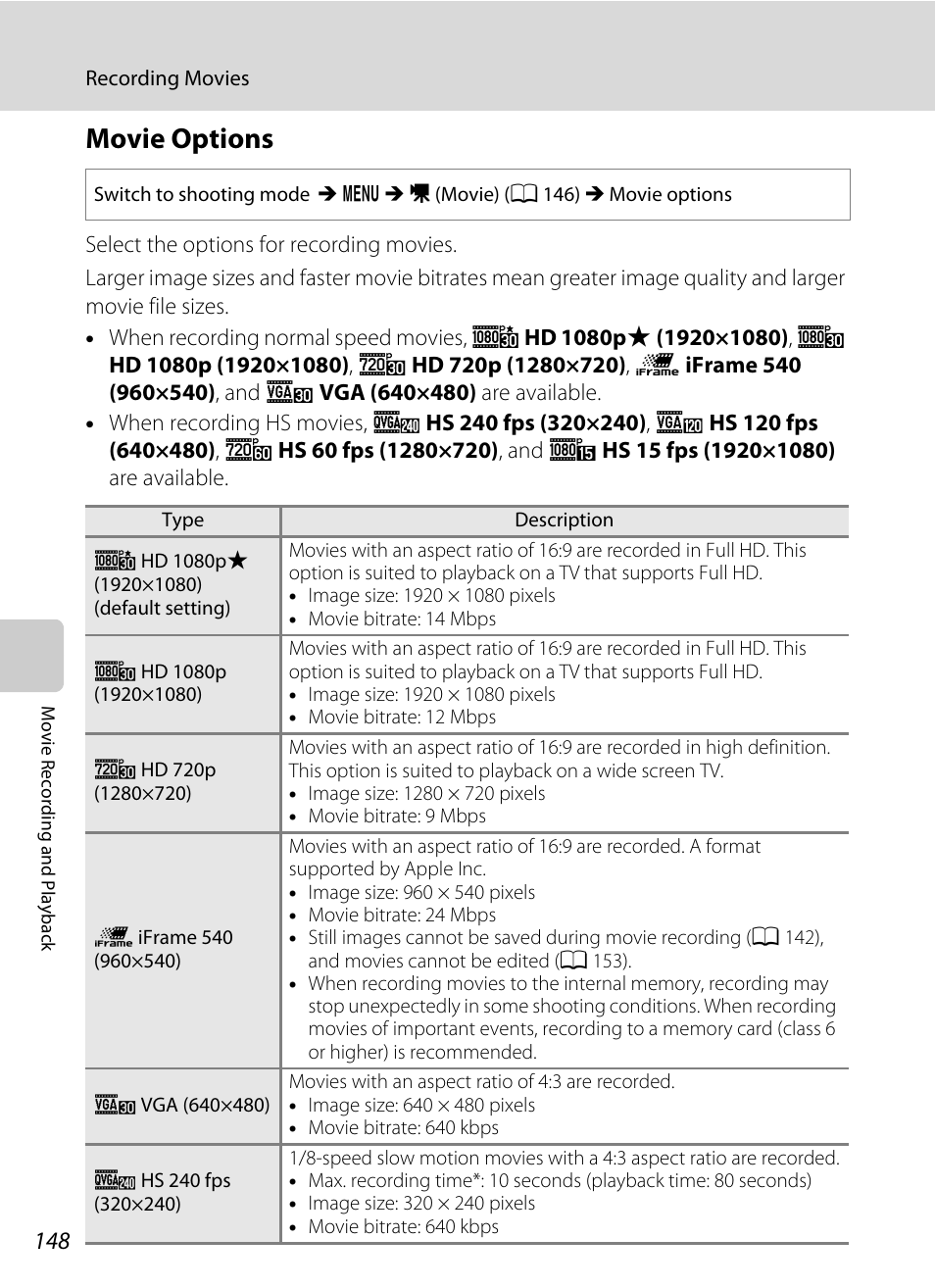 Movie options, A 148), A 148) is s | A 148 | Nikon S9100 User Manual | Page 160 / 236