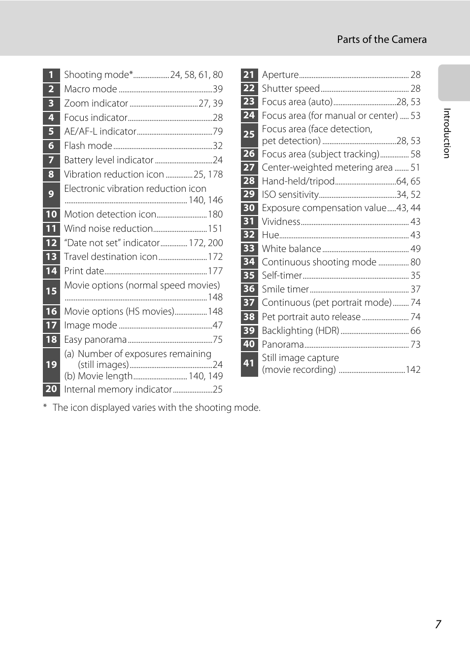 Nikon S9100 User Manual | Page 19 / 236