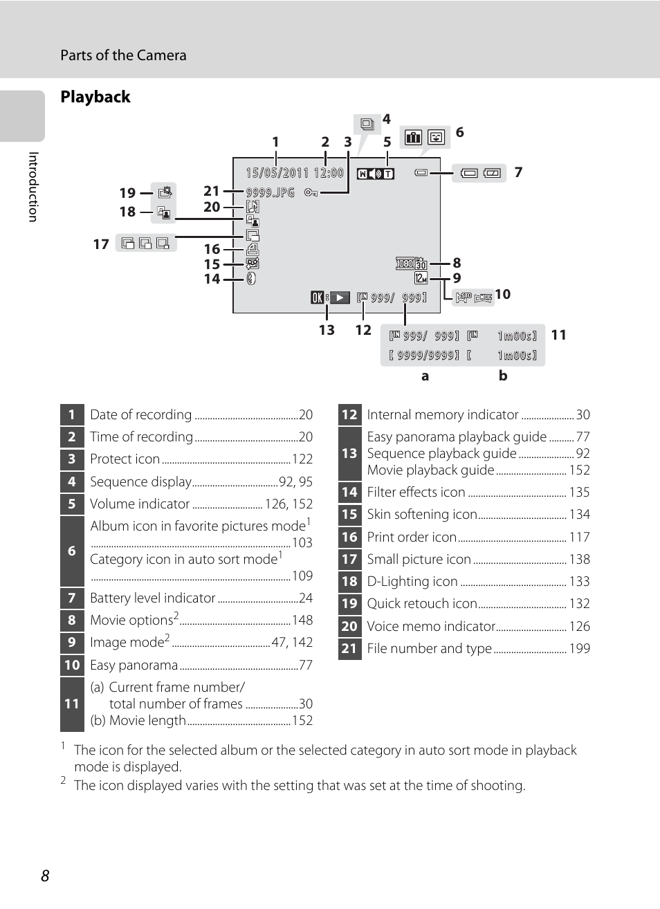 Playback | Nikon S9100 User Manual | Page 20 / 236