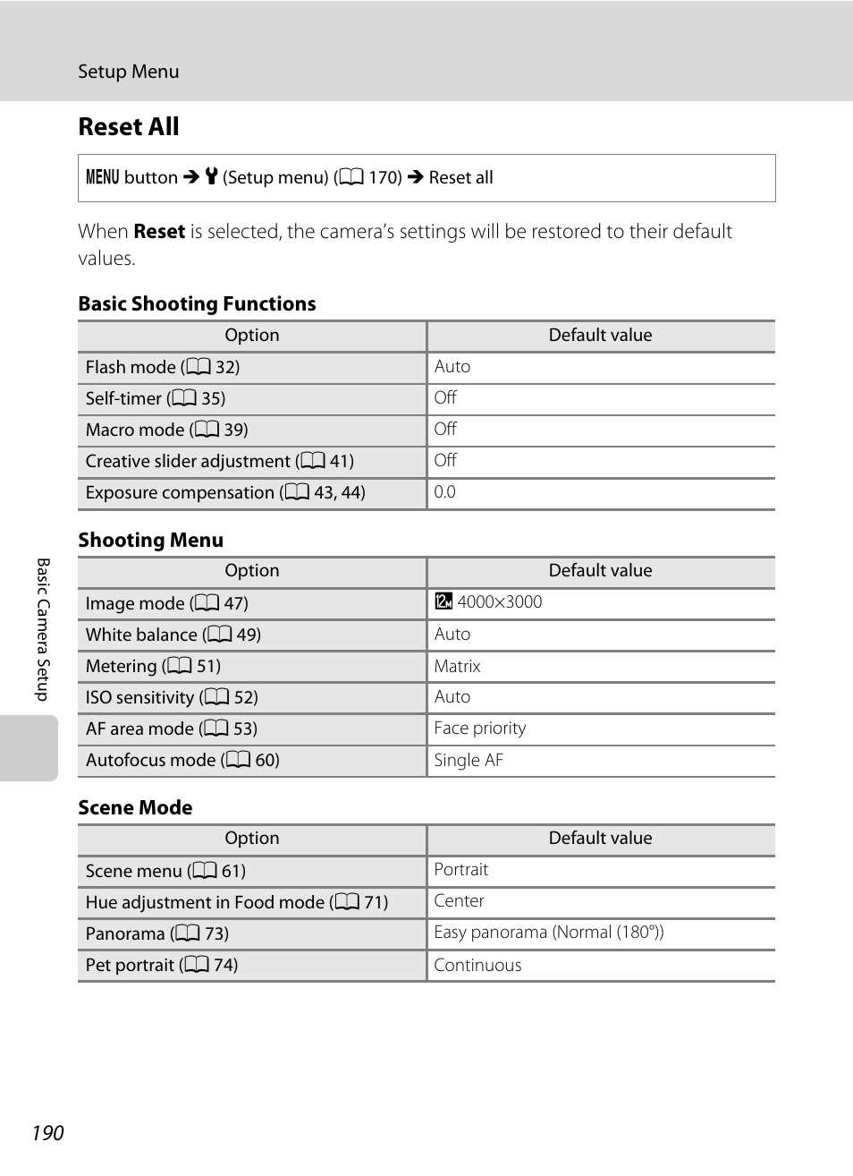 Reset all, A 190 | Nikon S9100 User Manual | Page 202 / 236