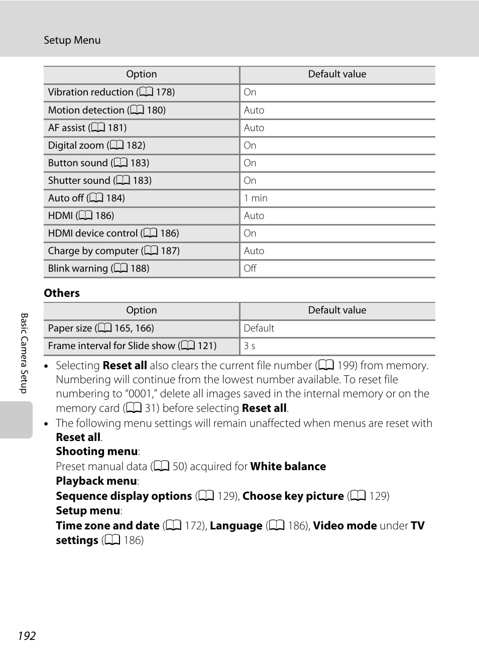 Nikon S9100 User Manual | Page 204 / 236