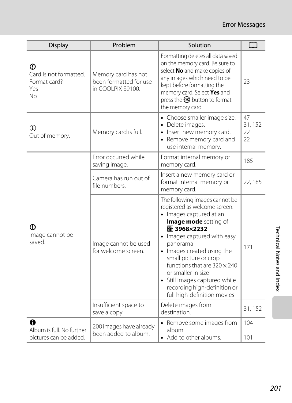 Nikon S9100 User Manual | Page 213 / 236