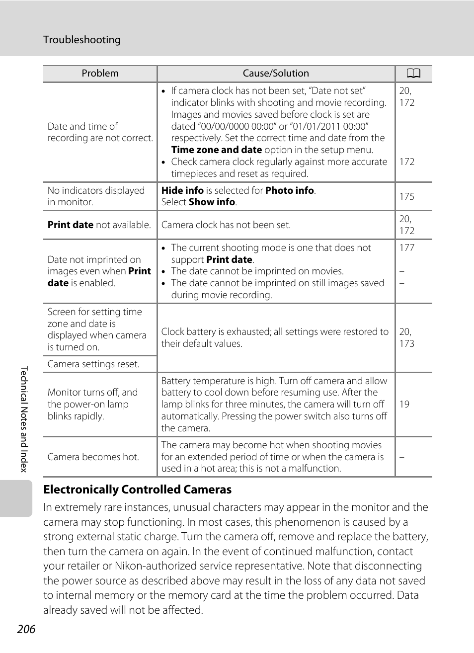 Electronically controlled cameras | Nikon S9100 User Manual | Page 218 / 236