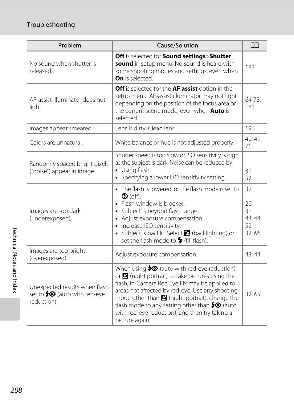 Nikon S9100 User Manual | Page 220 / 236