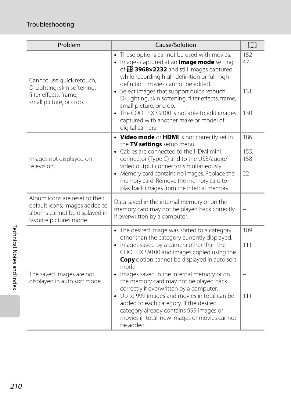 Nikon S9100 User Manual | Page 222 / 236