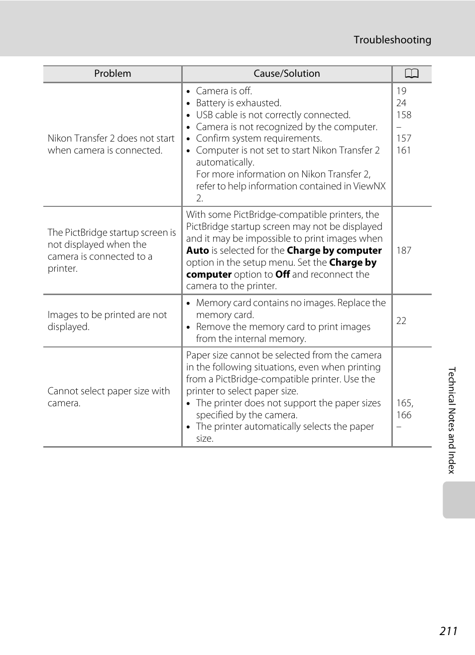 Nikon S9100 User Manual | Page 223 / 236