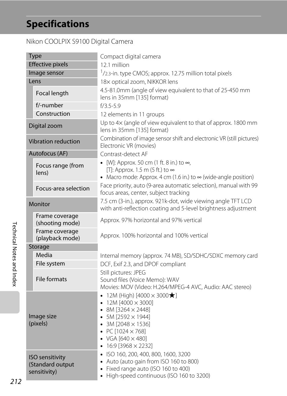 Specifications | Nikon S9100 User Manual | Page 224 / 236