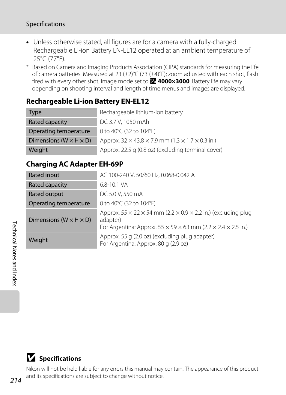 Nikon S9100 User Manual | Page 226 / 236