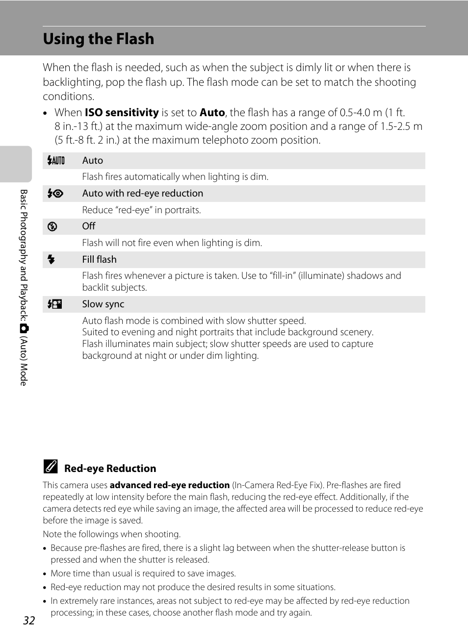 Using the flash, A 32) men, A 32 | A 32) | Nikon S9100 User Manual | Page 44 / 236