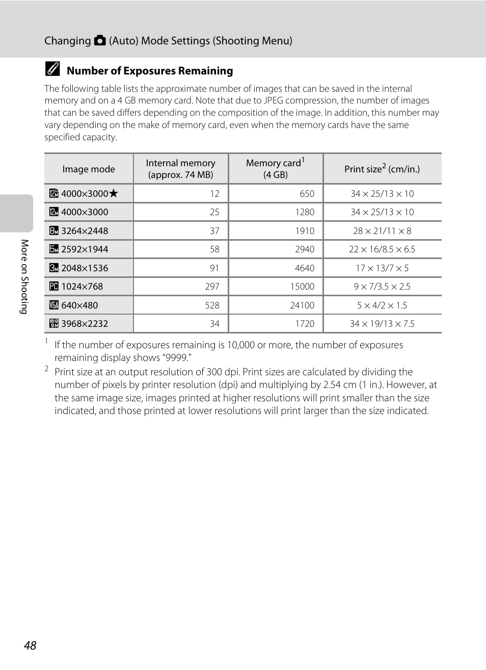 Nikon S9100 User Manual | Page 60 / 236