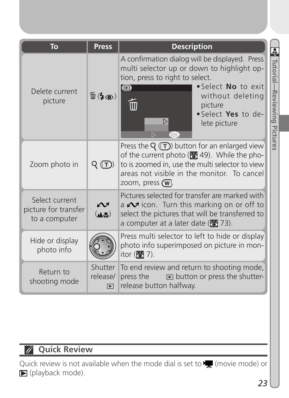 Nikon 2000 User Manual | Page 33 / 104