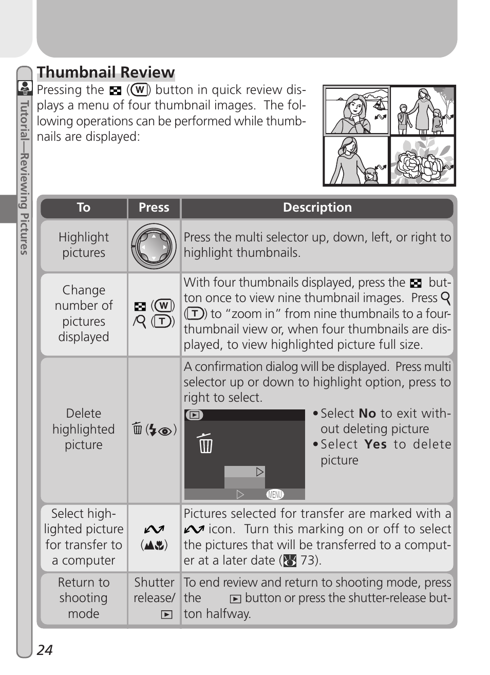 Thumbnail review | Nikon 2000 User Manual | Page 34 / 104