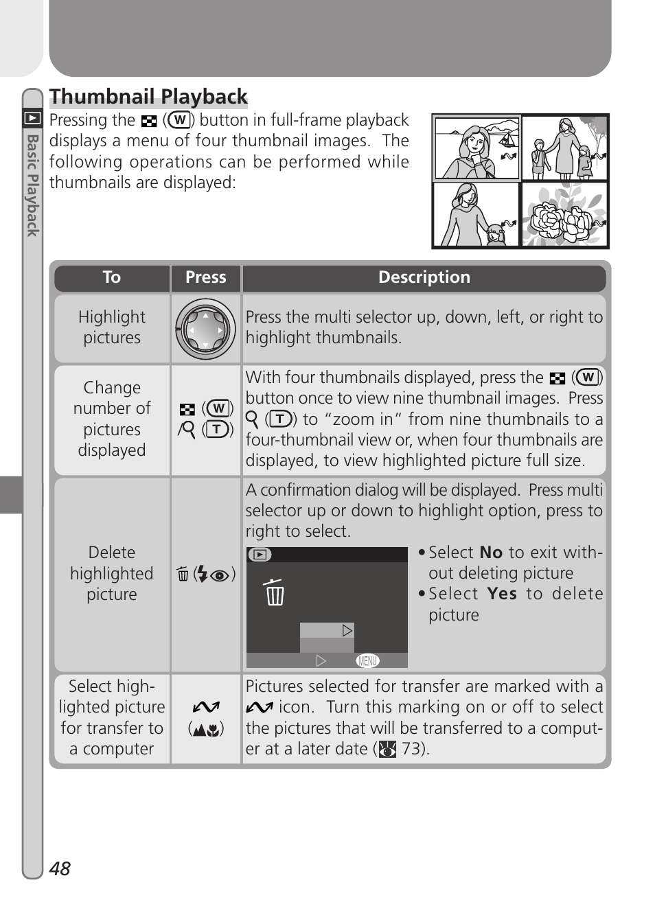 Thumbnail playback | Nikon 2000 User Manual | Page 58 / 104