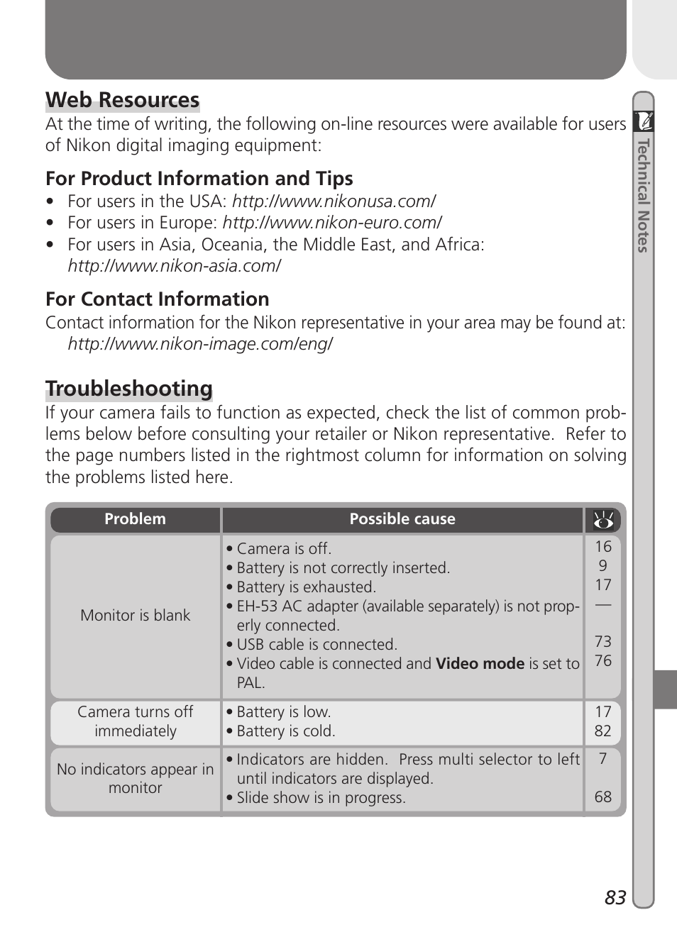 Web resources, Troubleshooting, For product information and tips | For contact information | Nikon 2000 User Manual | Page 93 / 104