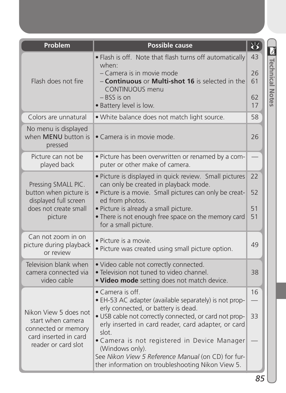 Nikon 2000 User Manual | Page 95 / 104