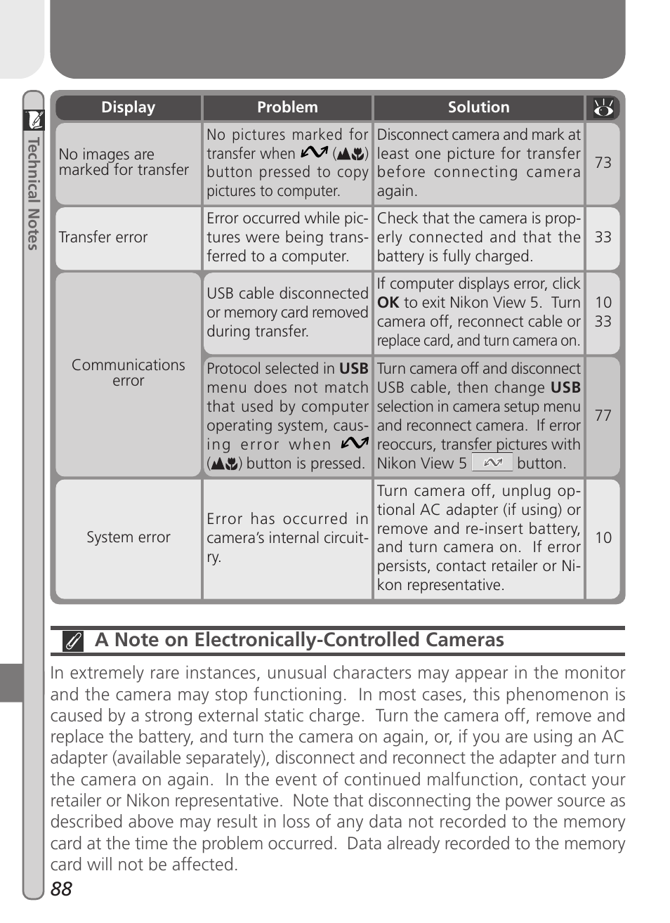 Nikon 2000 User Manual | Page 98 / 104