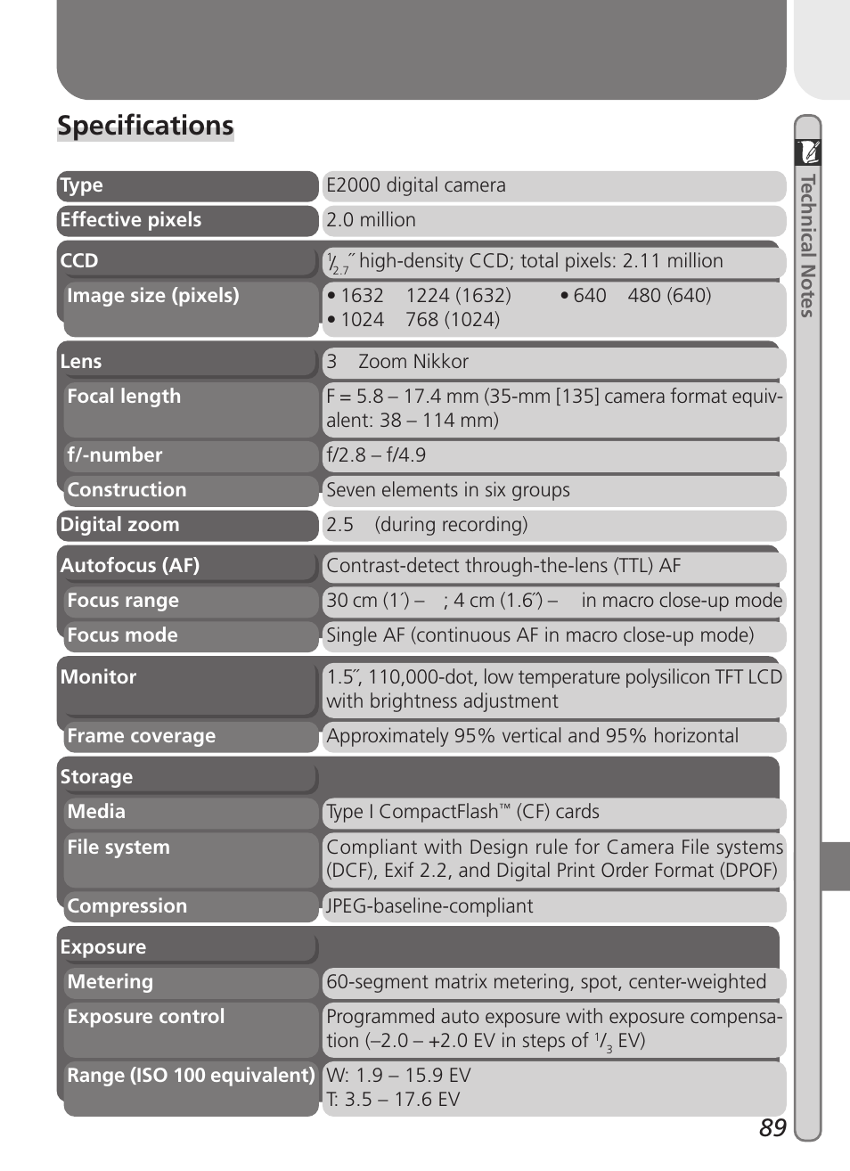 Specifications | Nikon 2000 User Manual | Page 99 / 104